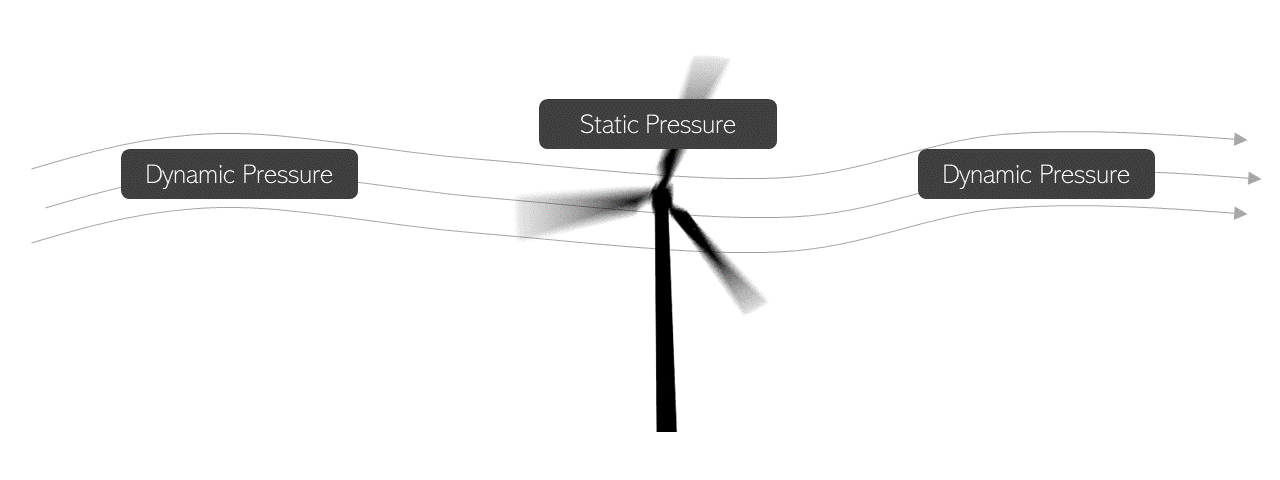 Diagram_Turbine