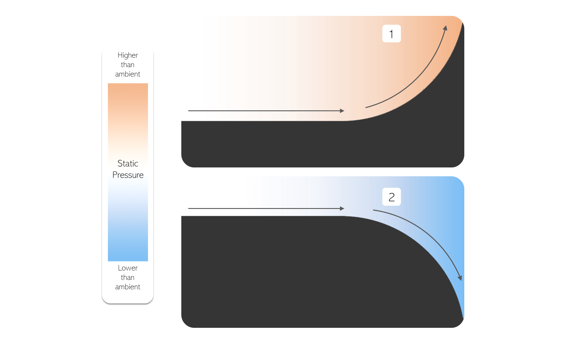 Diagram_Turbine