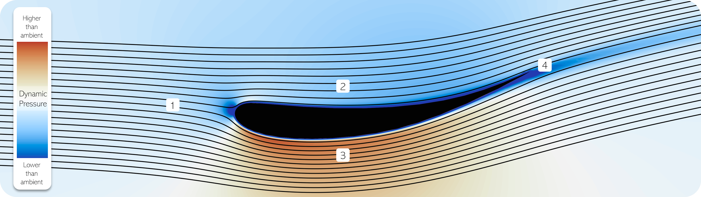 Diagram_KE