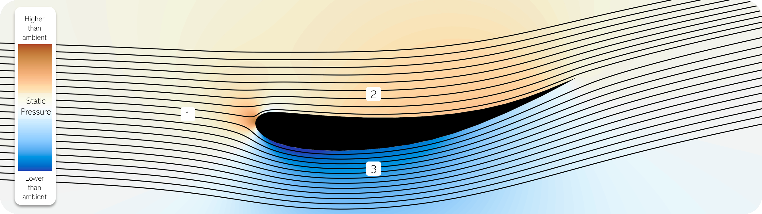 Diagram_KE