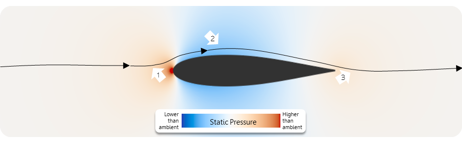 Diagram_Balloon_2