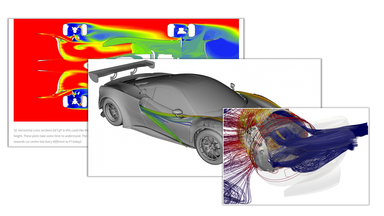 CFD_PLACEHOLDER